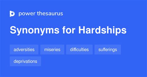 pivoted synonym|synonyms for hardships.